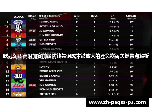 欧冠淘汰赛附加赛前瞻防线失误成本被放大的胜负密码关键看点解析