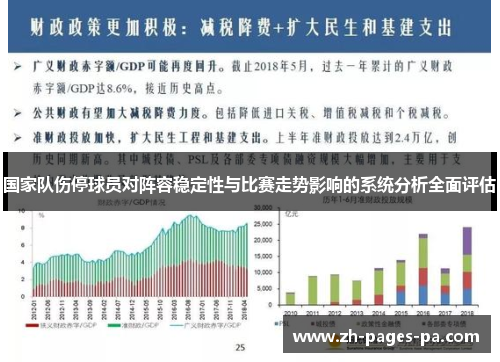 国家队伤停球员对阵容稳定性与比赛走势影响的系统分析全面评估