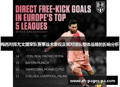 梅西对阵尤文国家队赛事战术表现及其对球队整体战略的影响分析