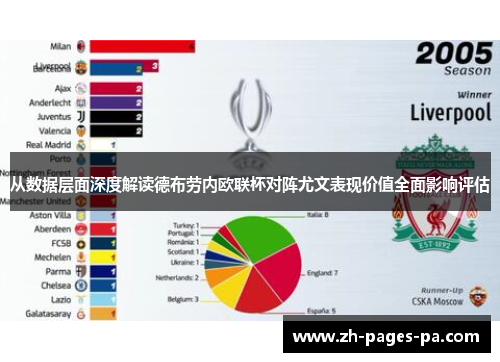 从数据层面深度解读德布劳内欧联杯对阵尤文表现价值全面影响评估